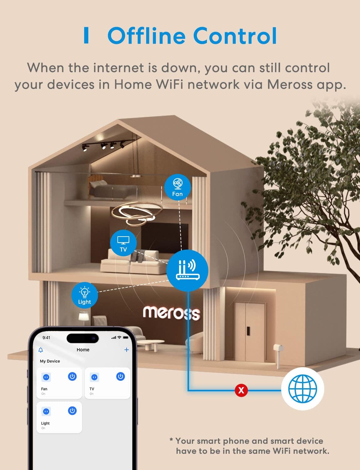 Meross Smart Wi-Fi Plug without Energy Monitoring
