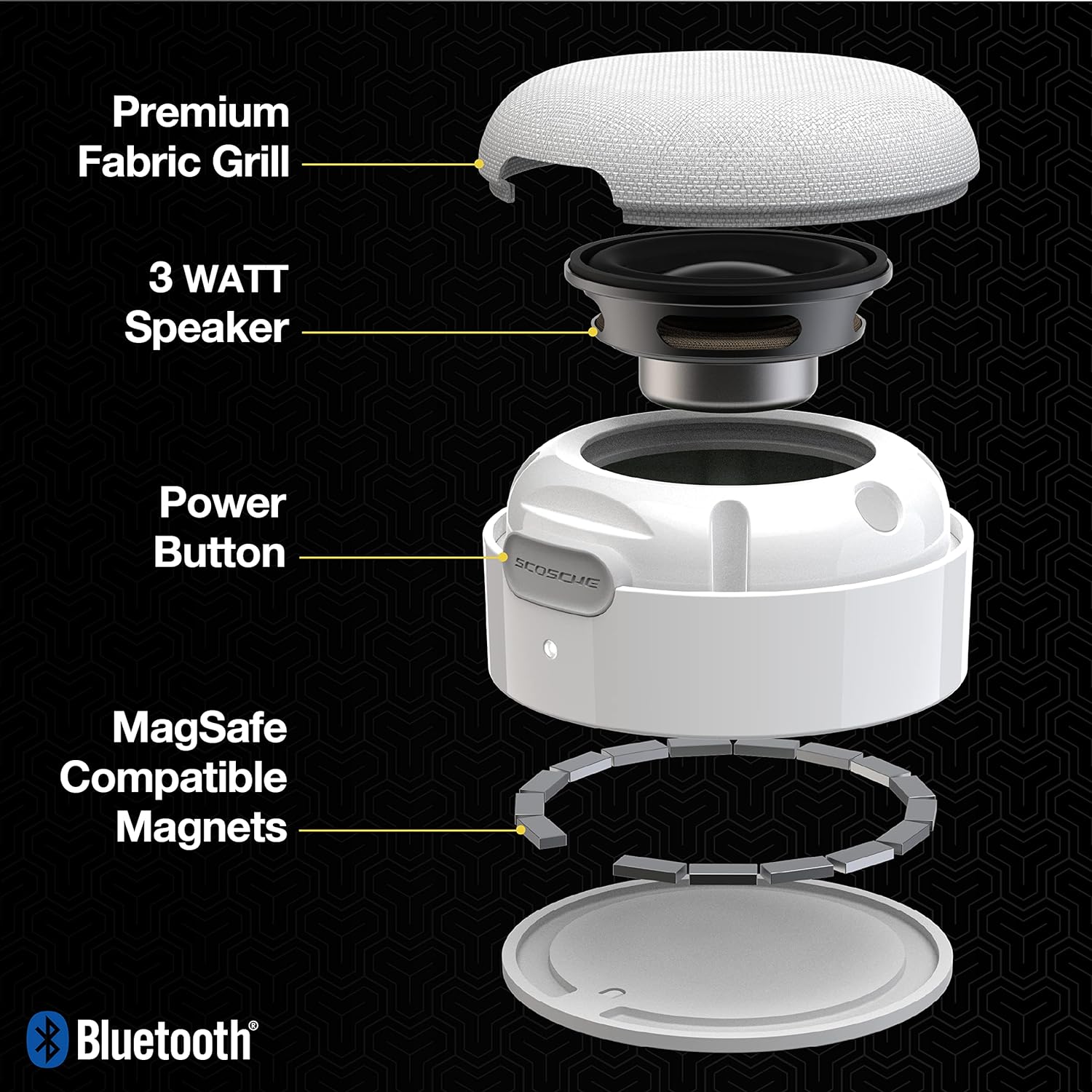 Scosche Portable Magsafe Wireless Speaker White