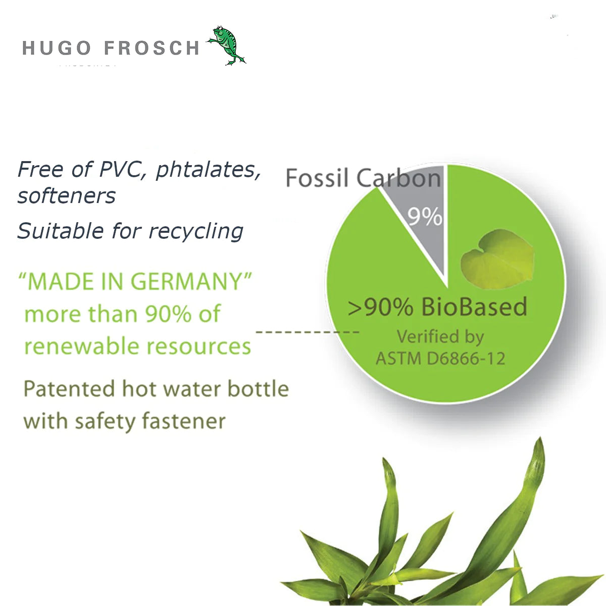 Hugo Frosch Eco Hot Water Bottle Jr. Comfort 0.8L Duck Yellow