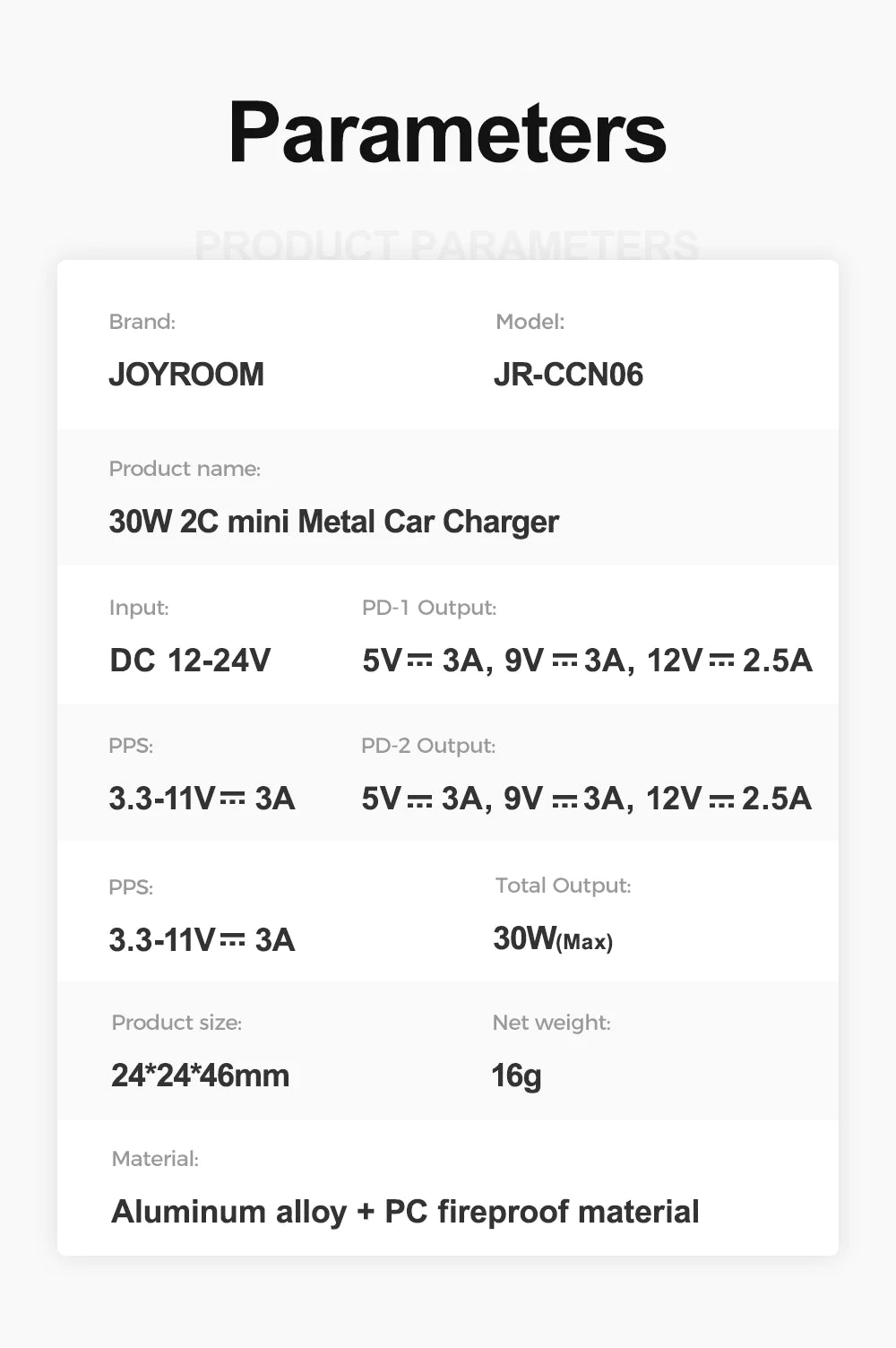 Joyroom JR-CCN06 30W 2PD fast car charger (2PD) Gray