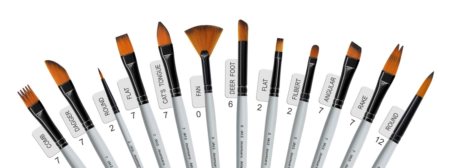 Iso Brush Set For Drawing