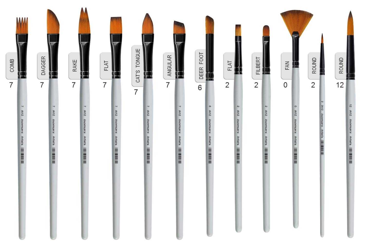 Iso Brush Set For Drawing
