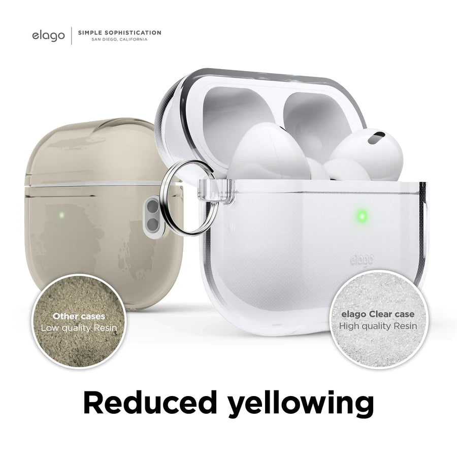elago Clear Hang case for AirPods Pro 2  Transparent