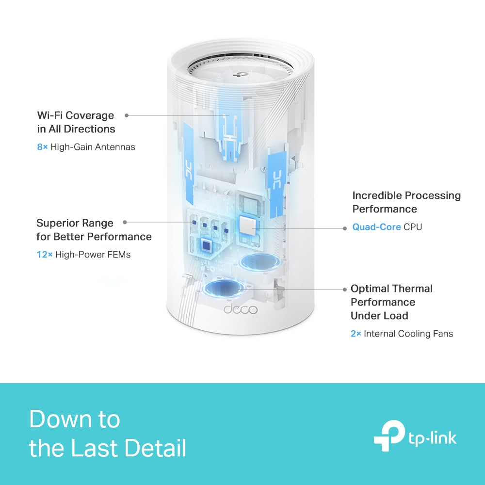 TP-Link Deco BE85(1-pack) Whole Home Mesh WiFi 7 (Tri-Band)