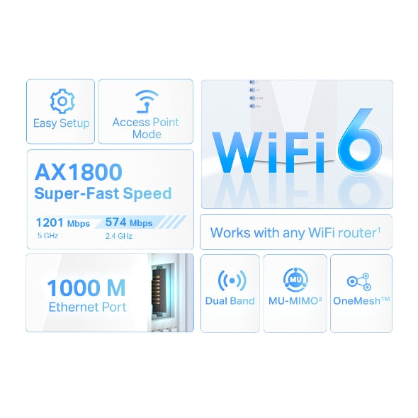 TP-Link RE600X | AX1800 Wi-Fi 6 Range Extender White