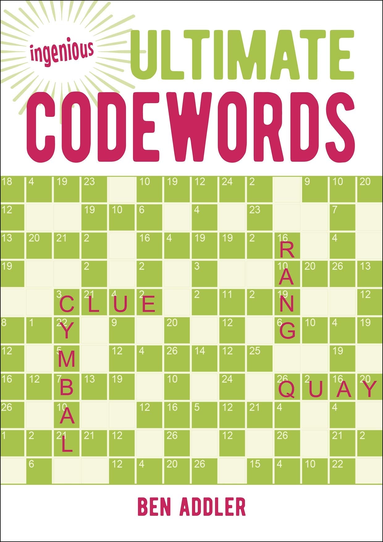 Ultimate Codewords