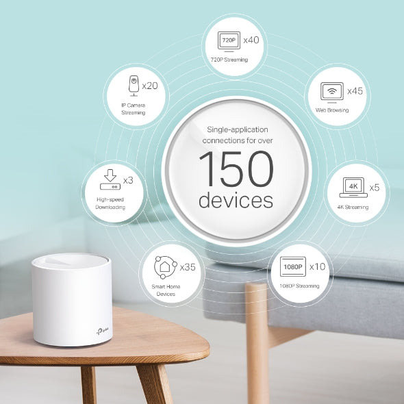 TP-Link: WiFi 6 AX3000 Whole-Home Mesh Wi-Fi System 3-Pack