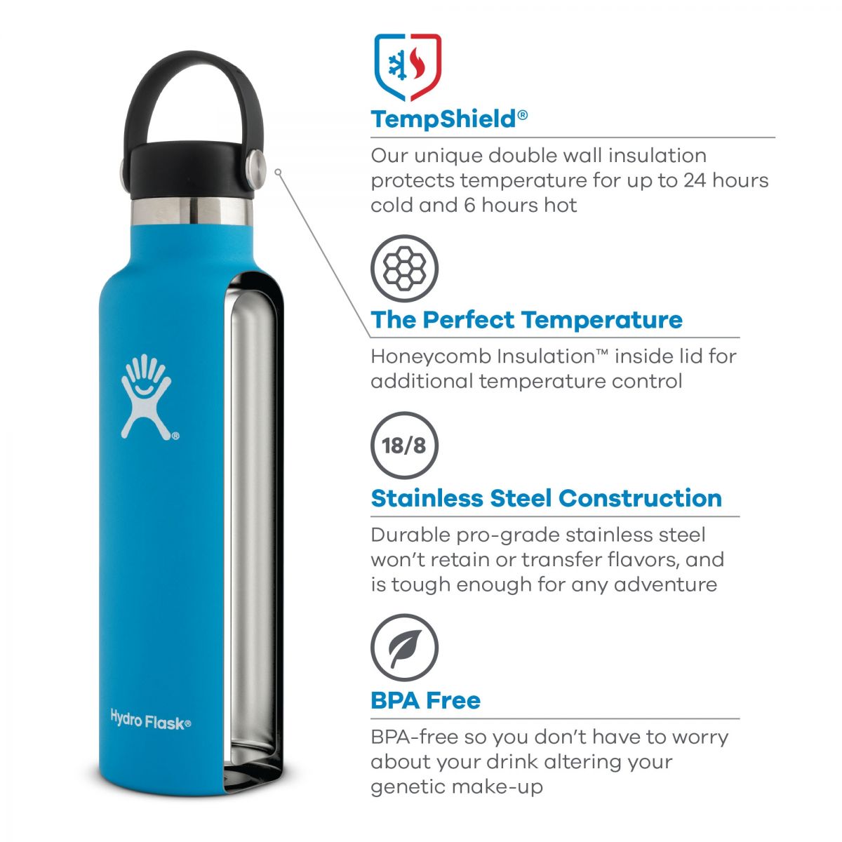 Hydroflask: 24 Oz Standard Flex Cap - Snapper