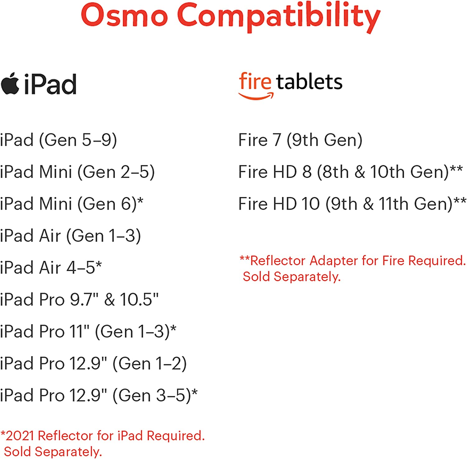 Osmo - Coding Family Bundle for iPad