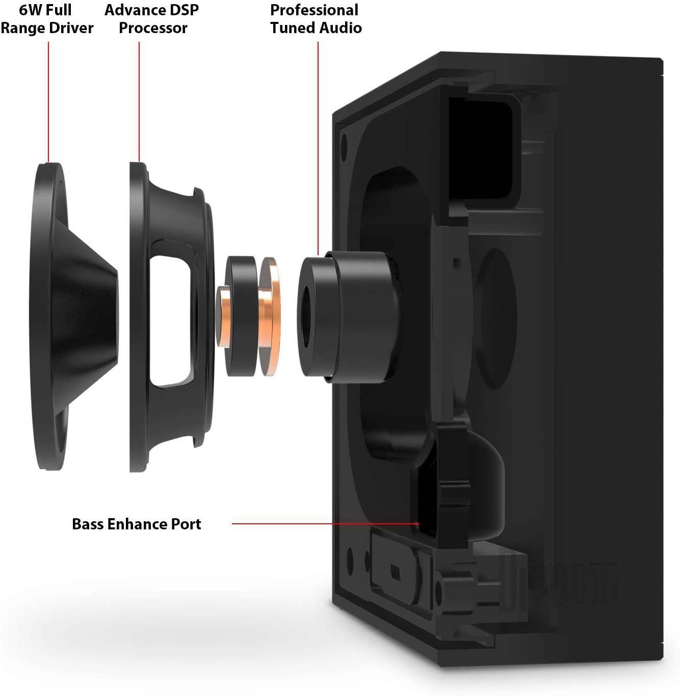 Divoom Timebox Evo Pixel Art Smart Bluetooth Speaker Black