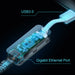 TP-Link USB 3.0 to Gigabit Ethernet Network Adapter - DNA